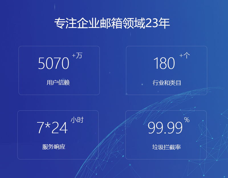 永昌网易企业邮箱